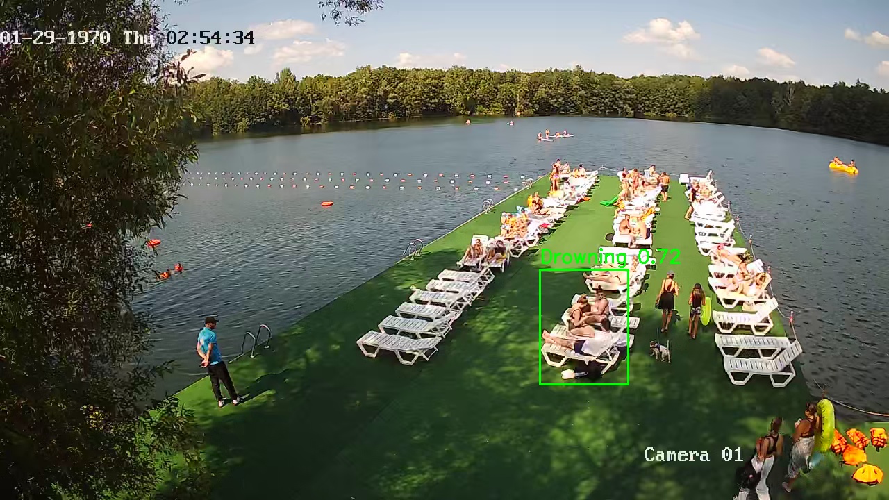 Фото детекции