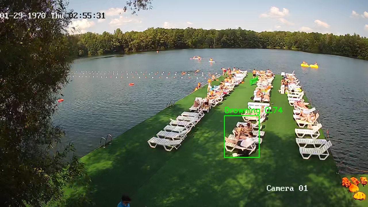 Фото детекции