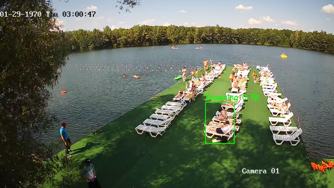 Фото детекции