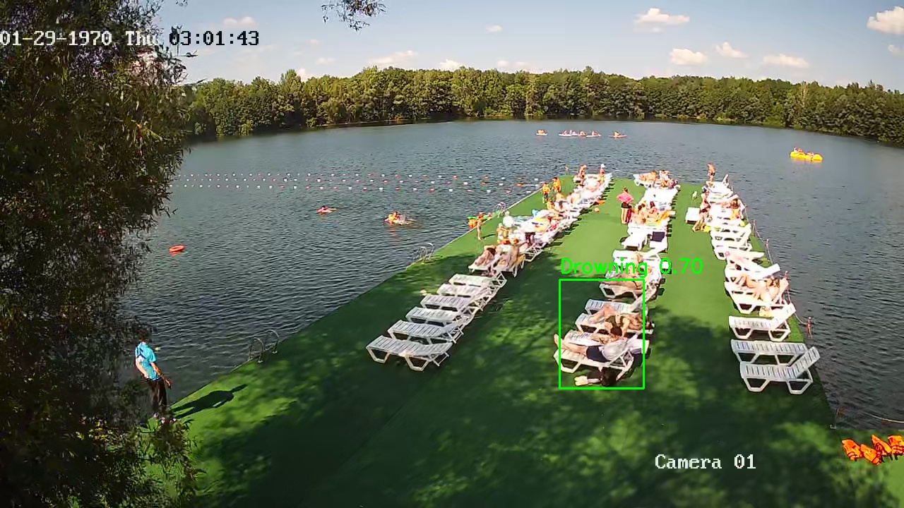 Фото детекции