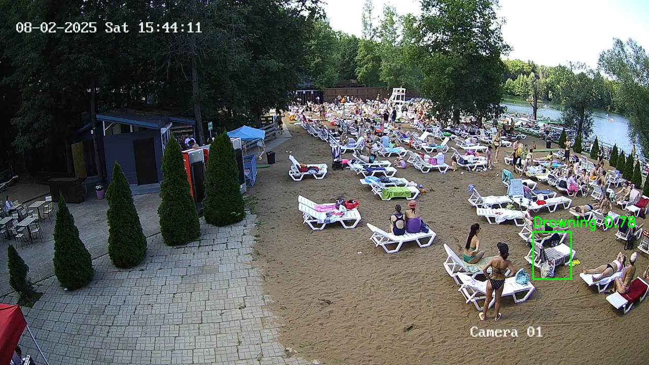 Фото детекции