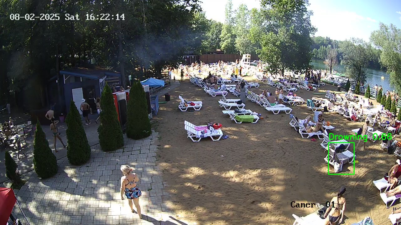 Фото детекции