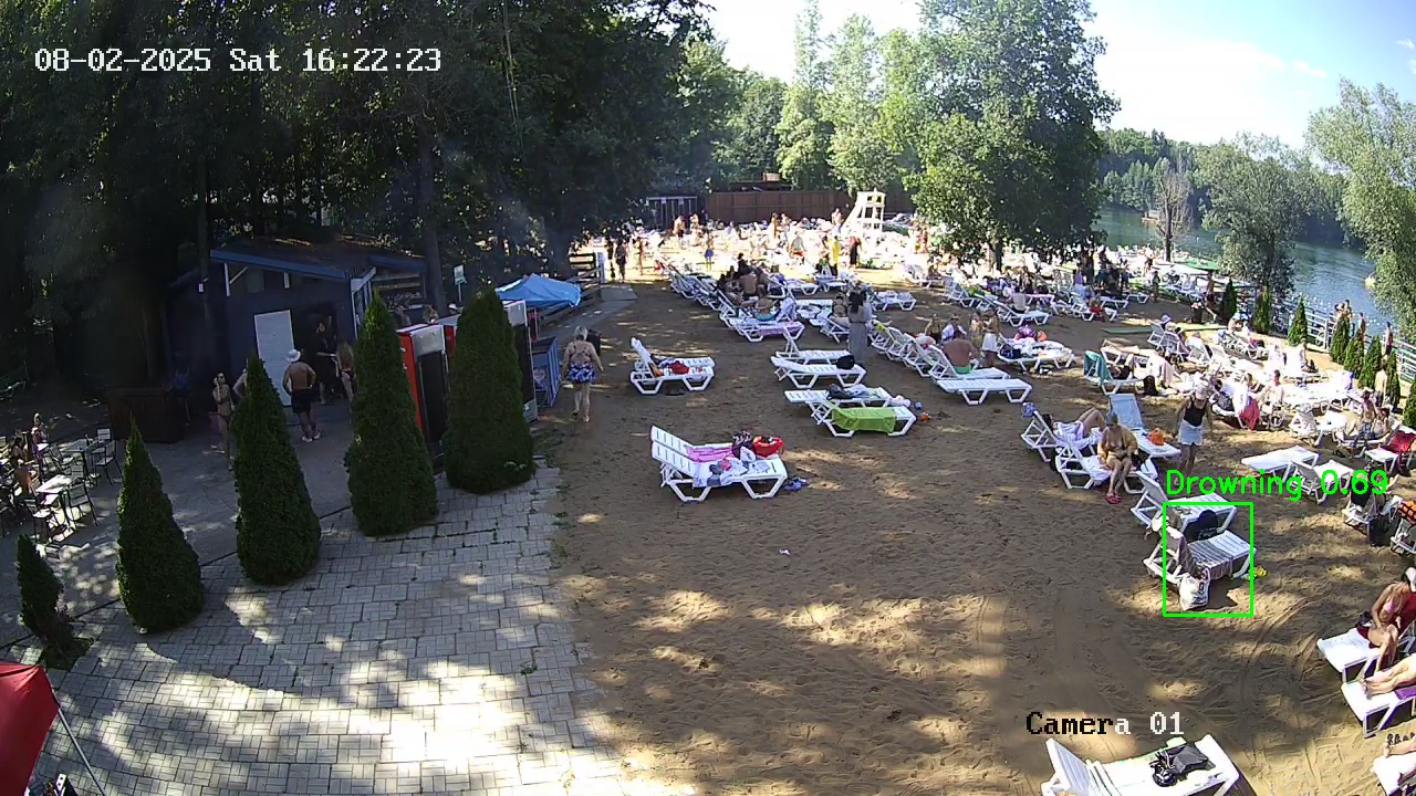 Фото детекции