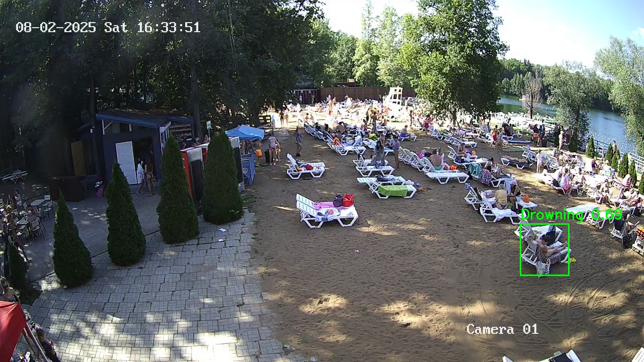 Фото детекции