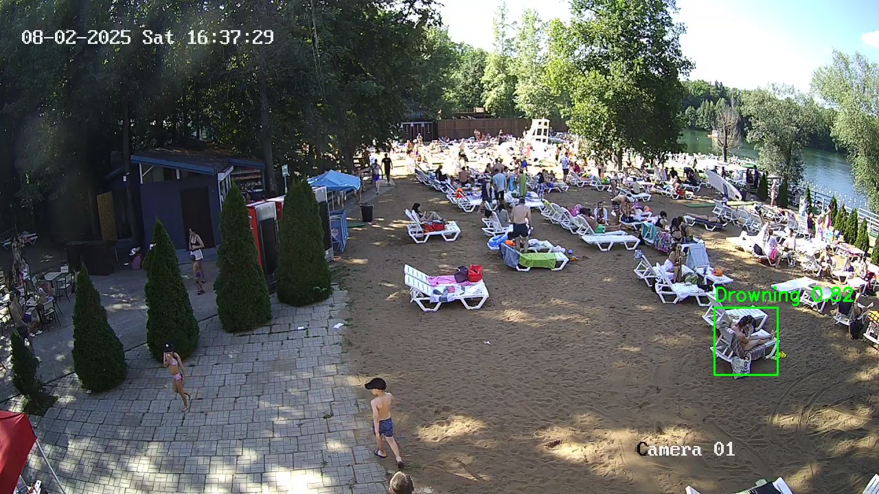 Фото детекции