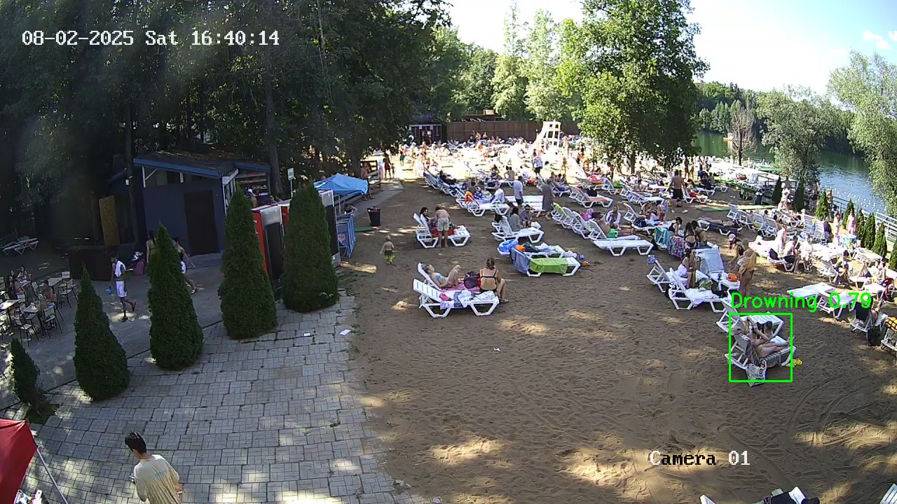 Фото детекции