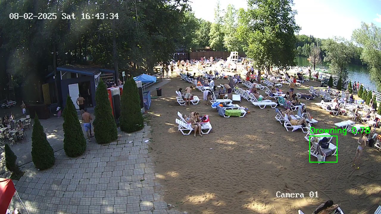 Фото детекции