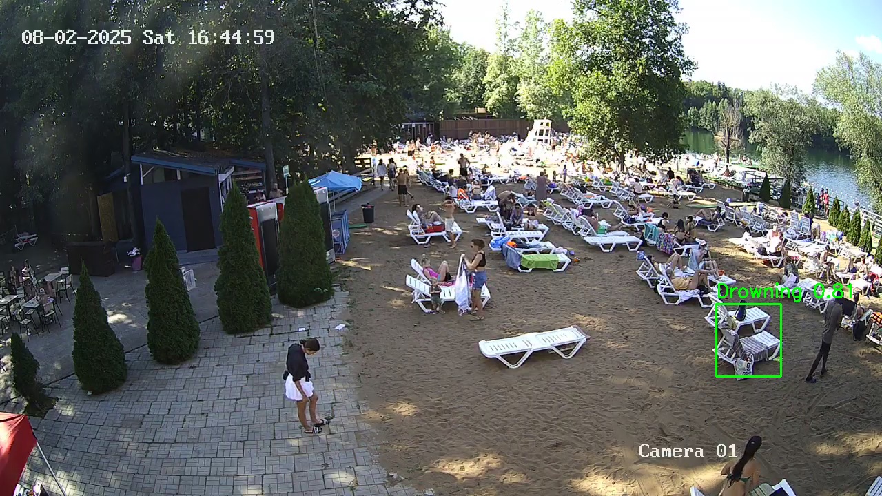 Фото детекции