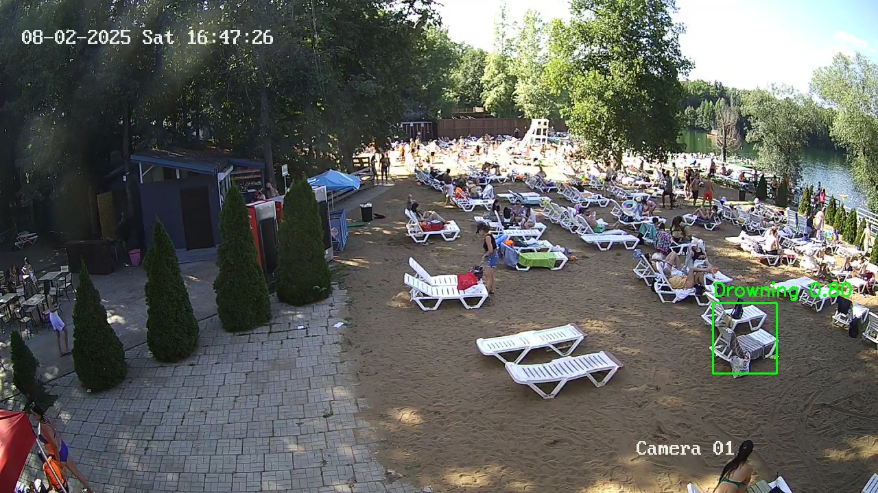 Фото детекции