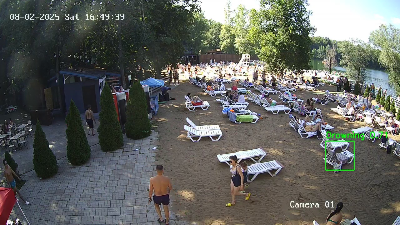 Фото детекции