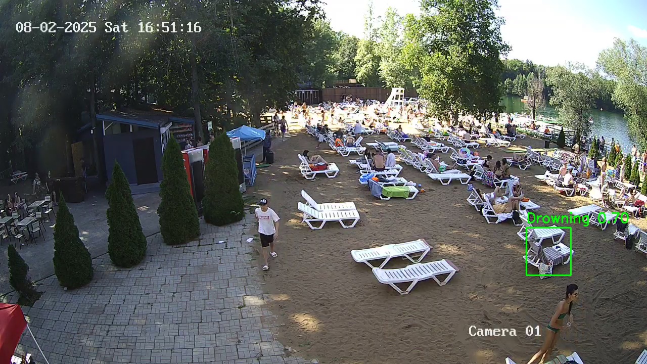 Фото детекции