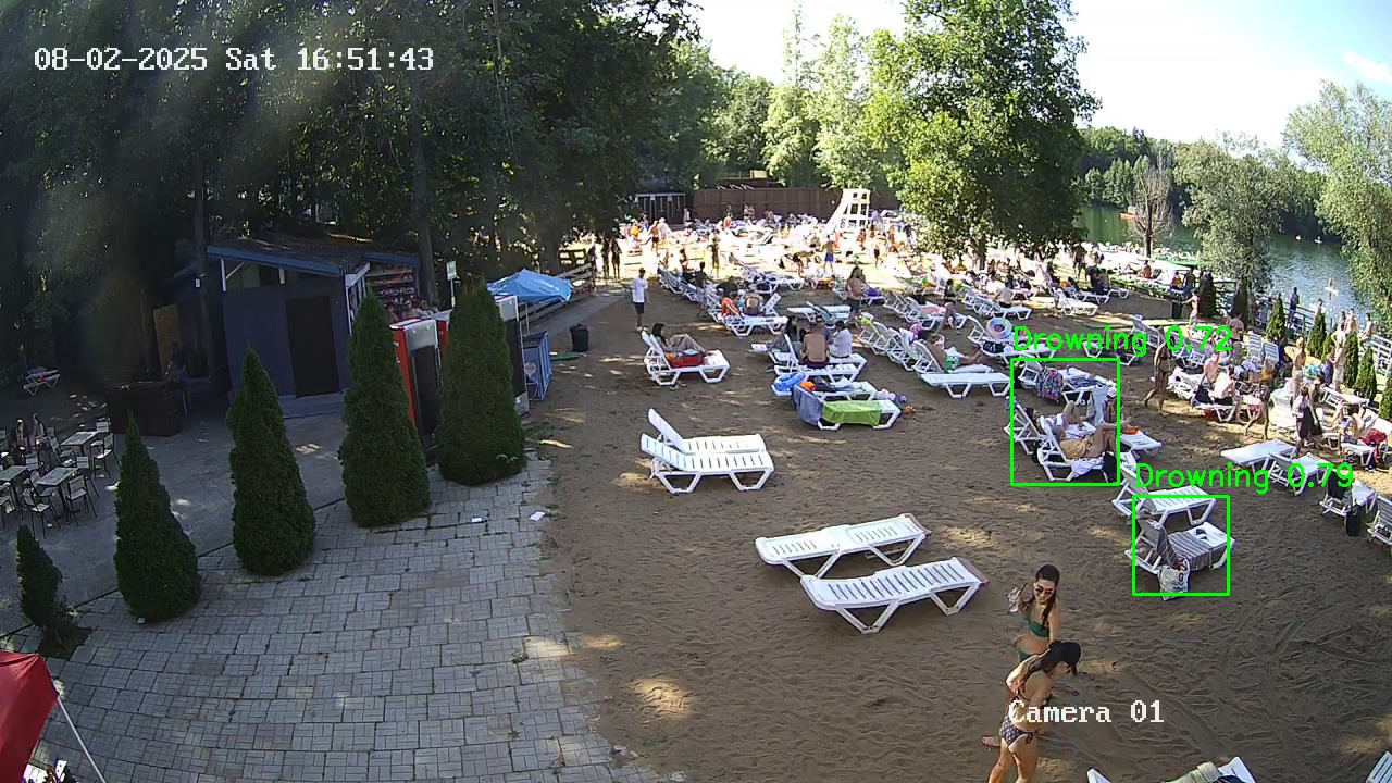 Фото детекции