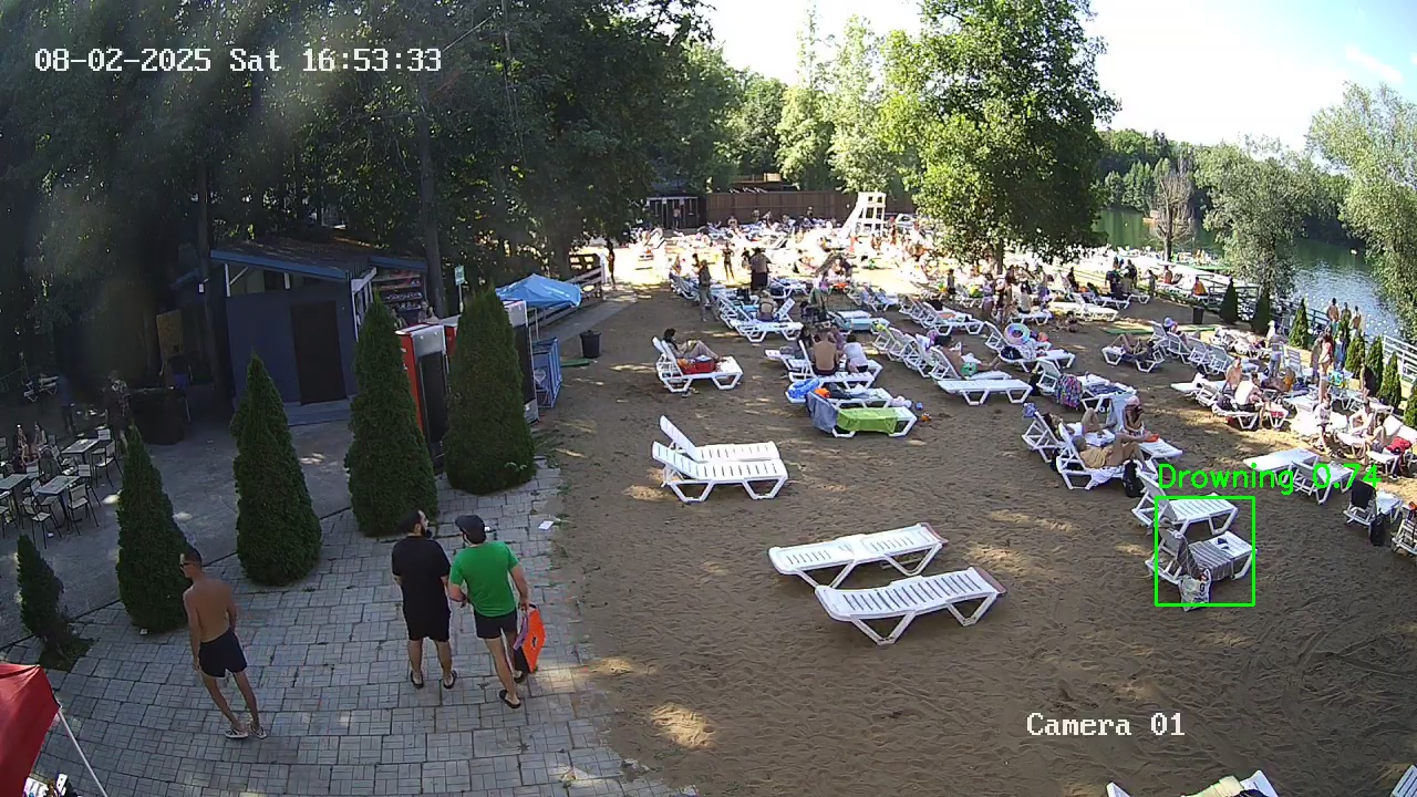 Фото детекции