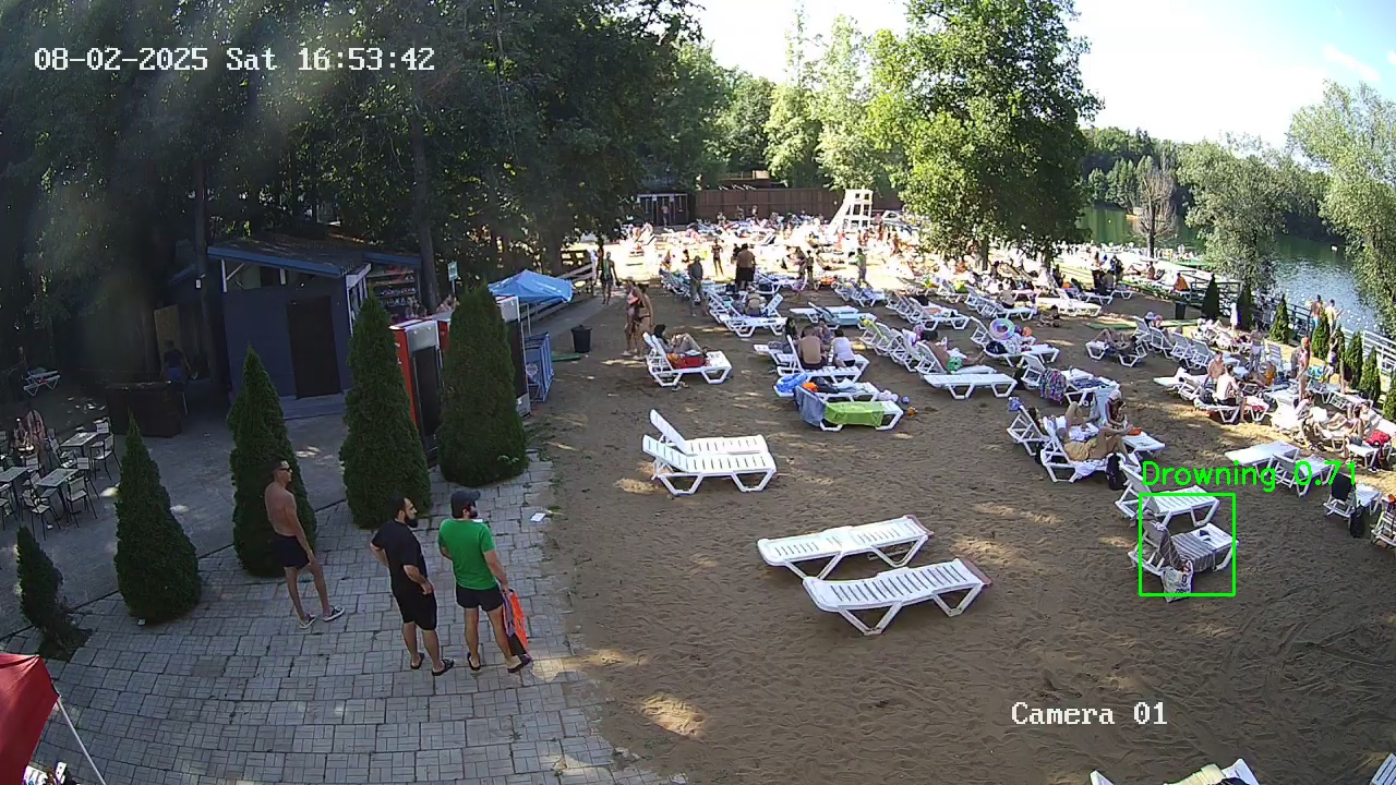 Фото детекции