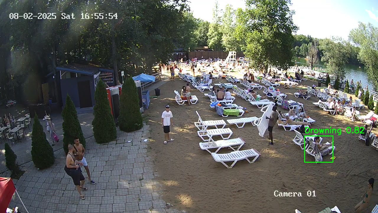 Фото детекции