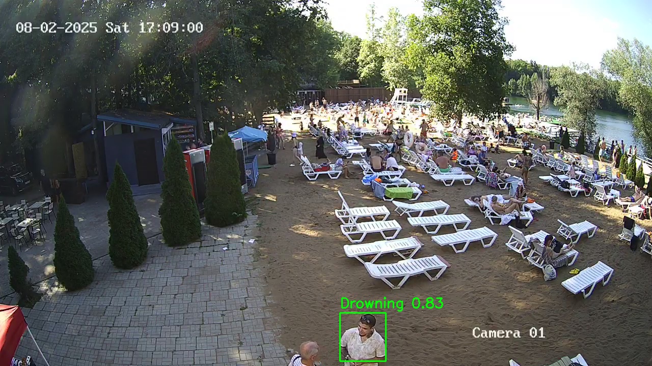 Фото детекции