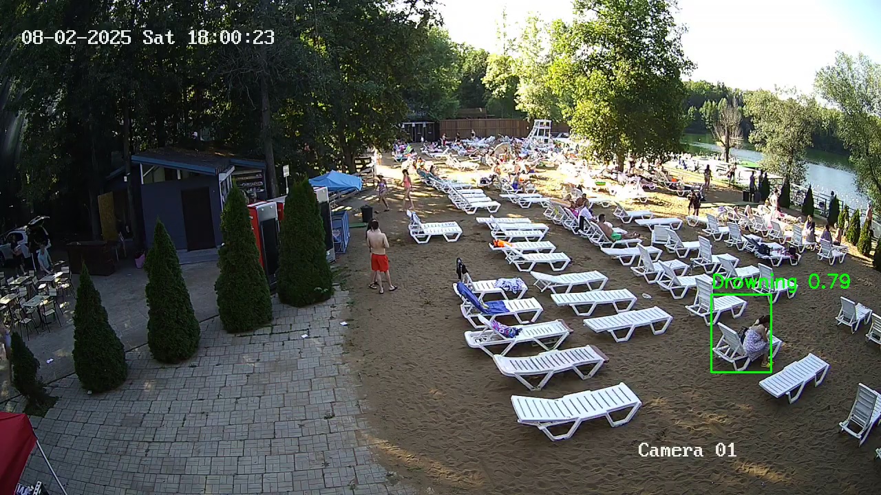 Фото детекции