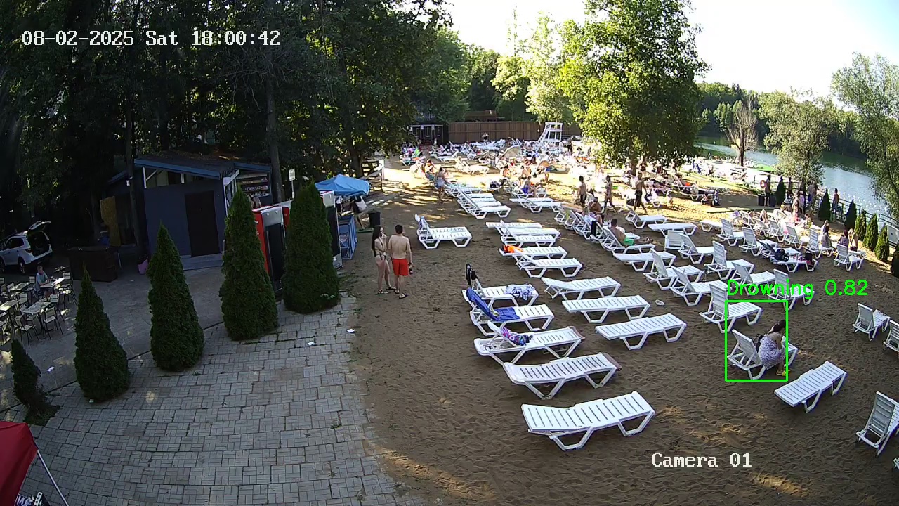 Фото детекции