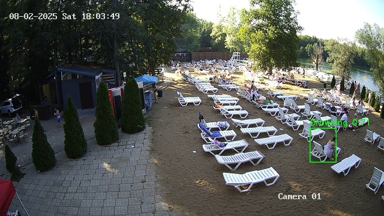 Фото детекции