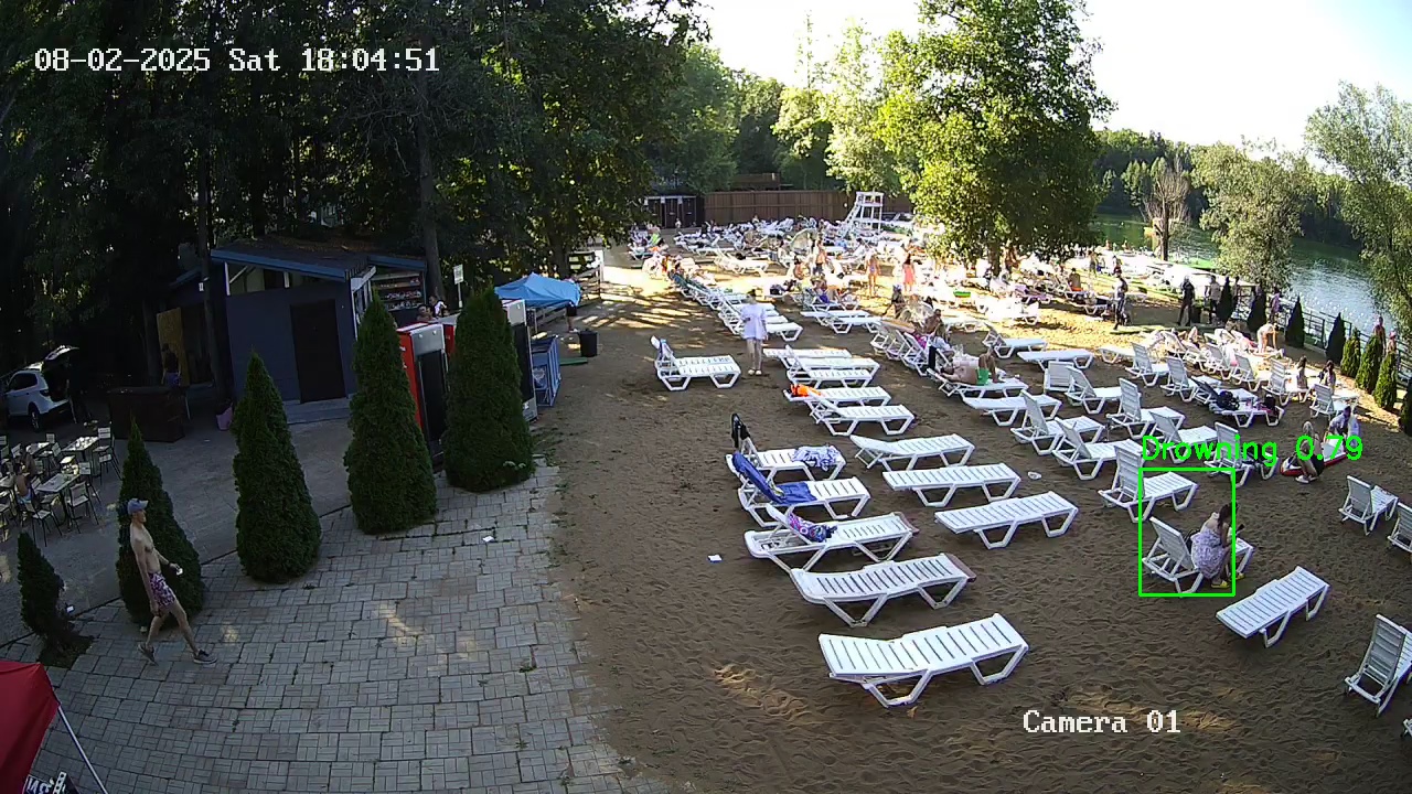 Фото детекции