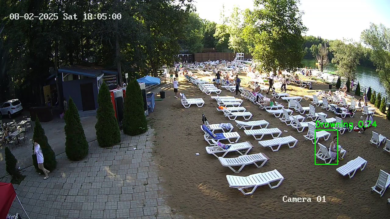 Фото детекции