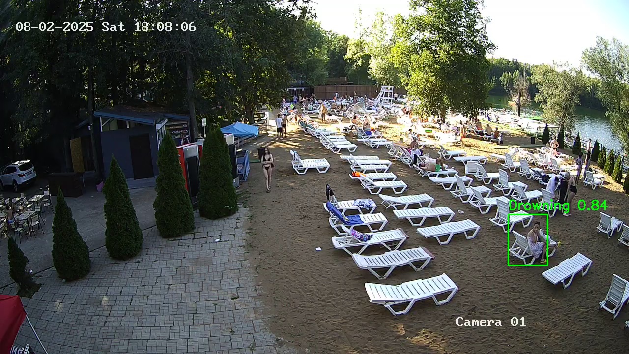 Фото детекции