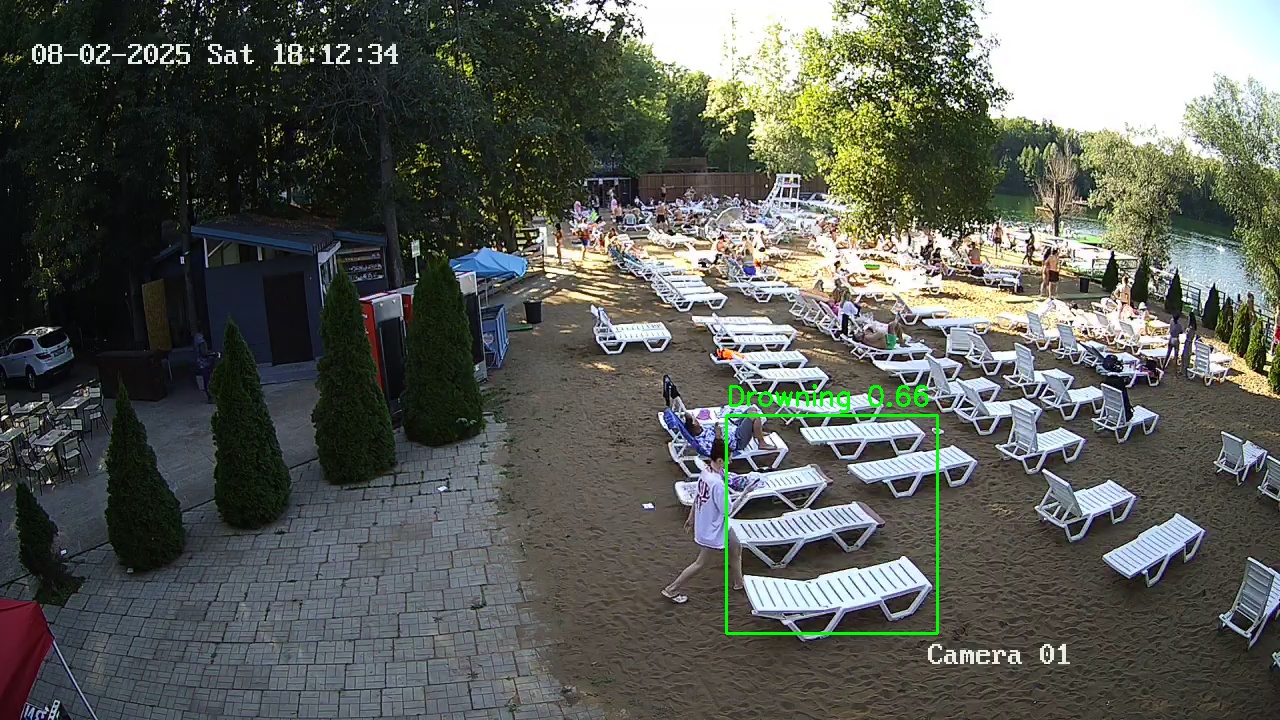 Фото детекции