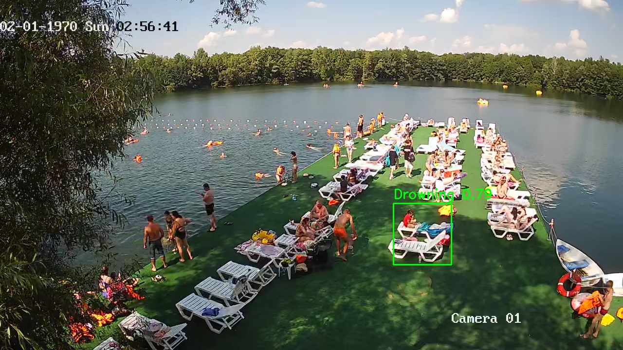 Фото детекции