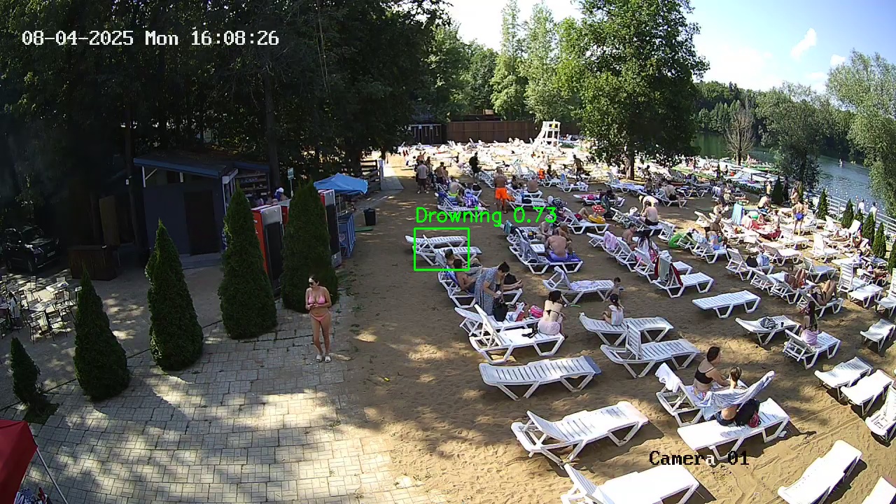 Фото детекции