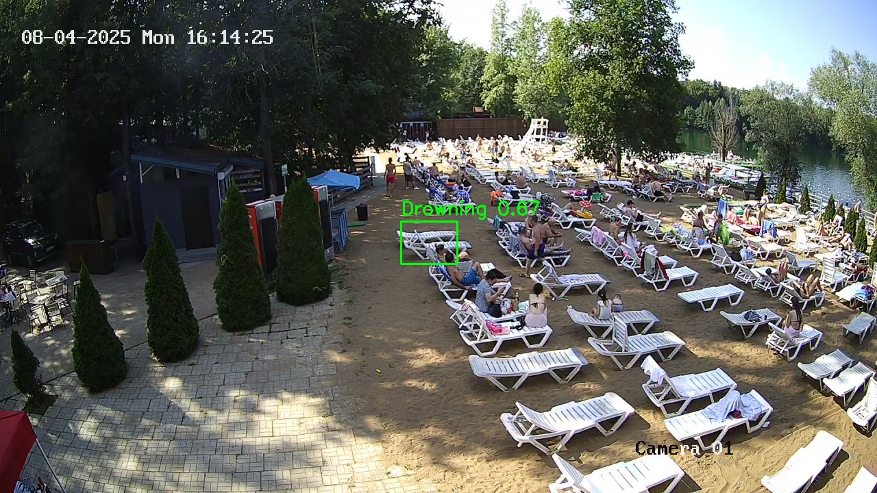 Фото детекции