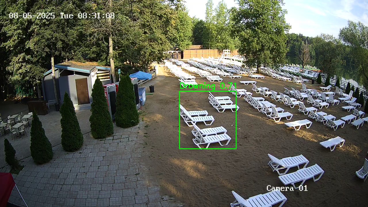 Фото детекции