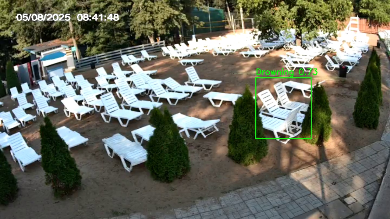 Фото детекции