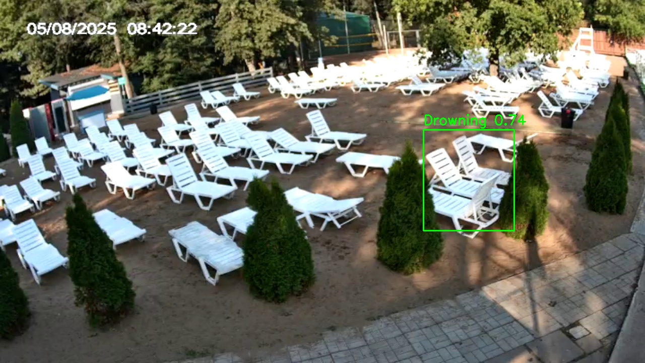 Фото детекции