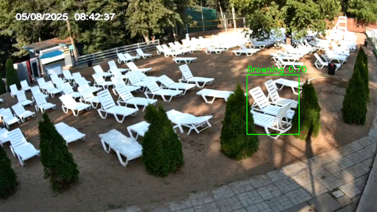 Фото детекции