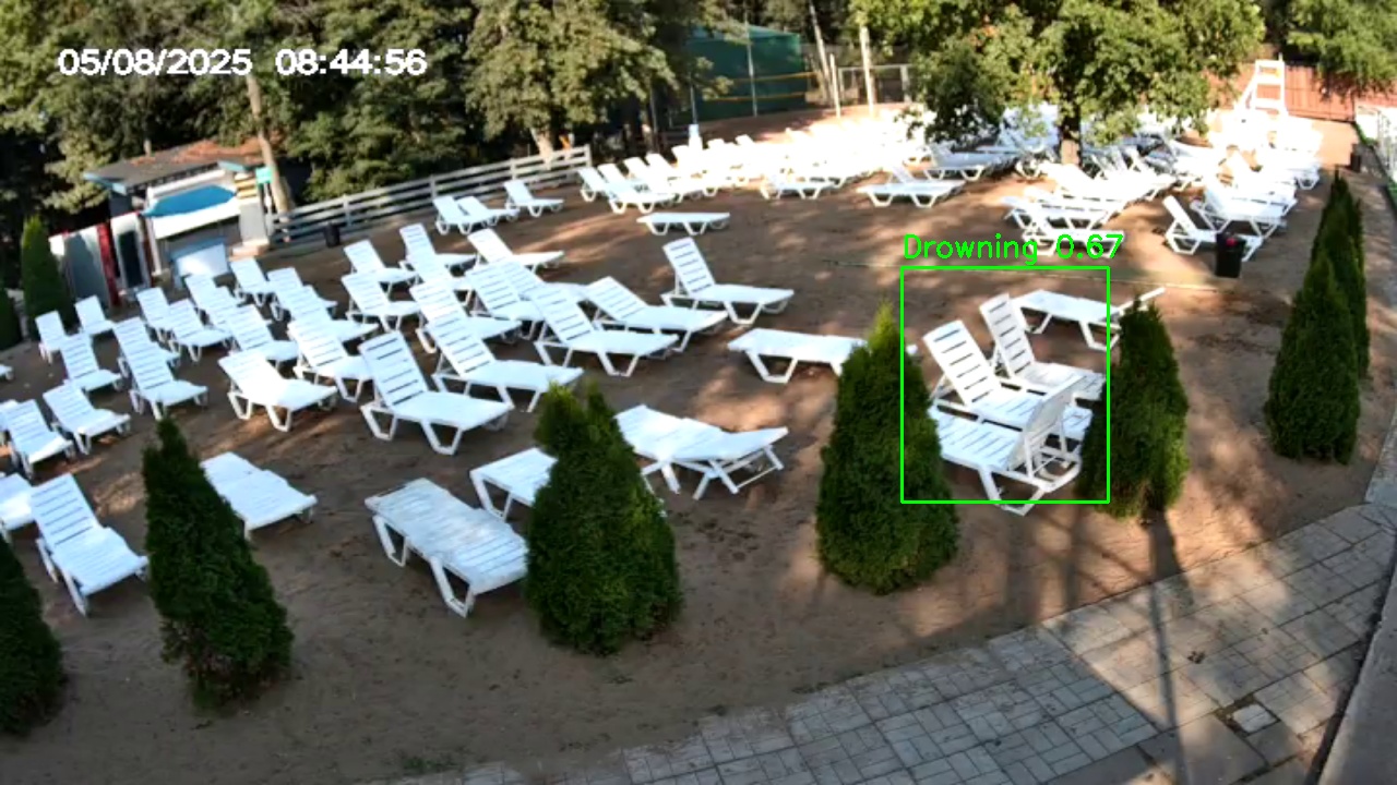 Фото детекции