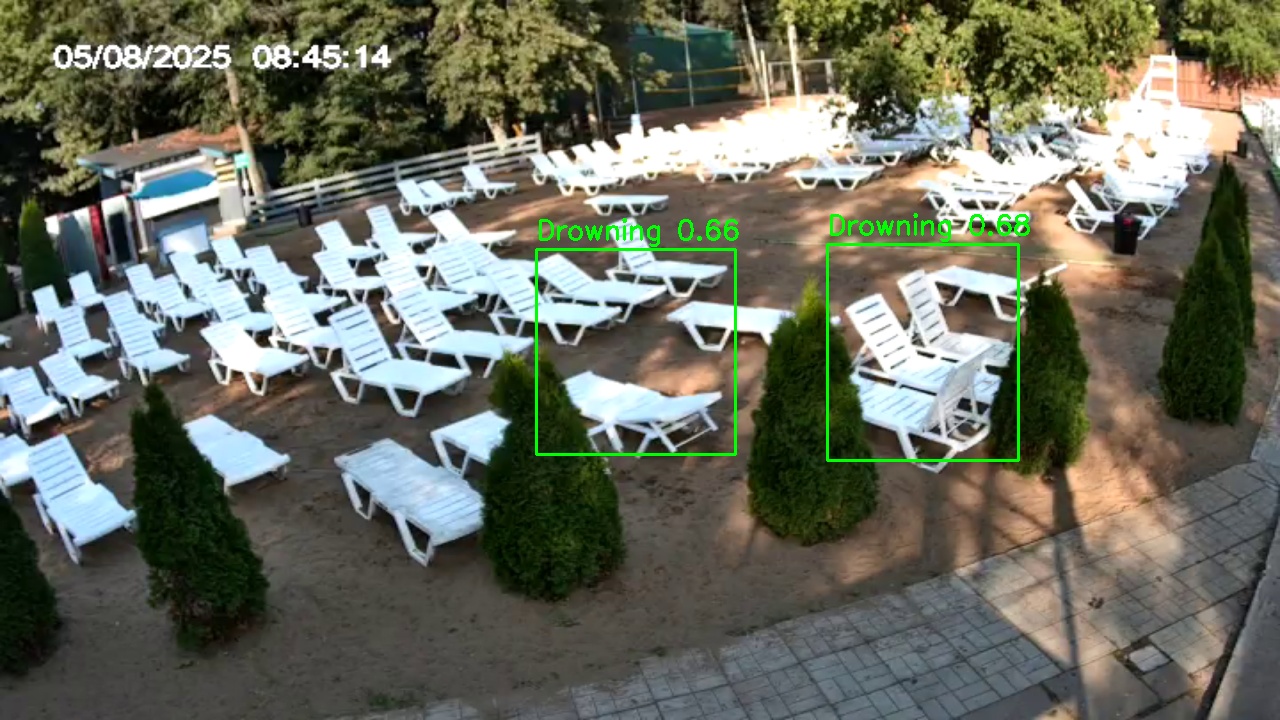 Фото детекции