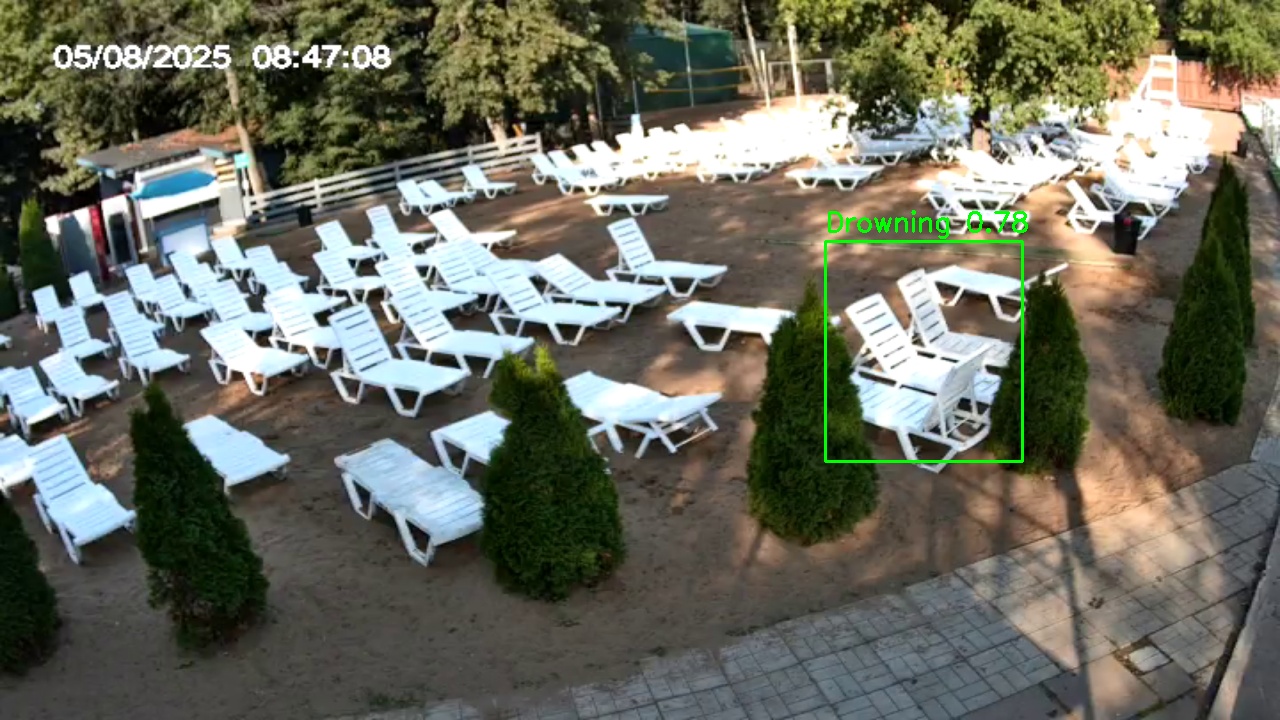 Фото детекции