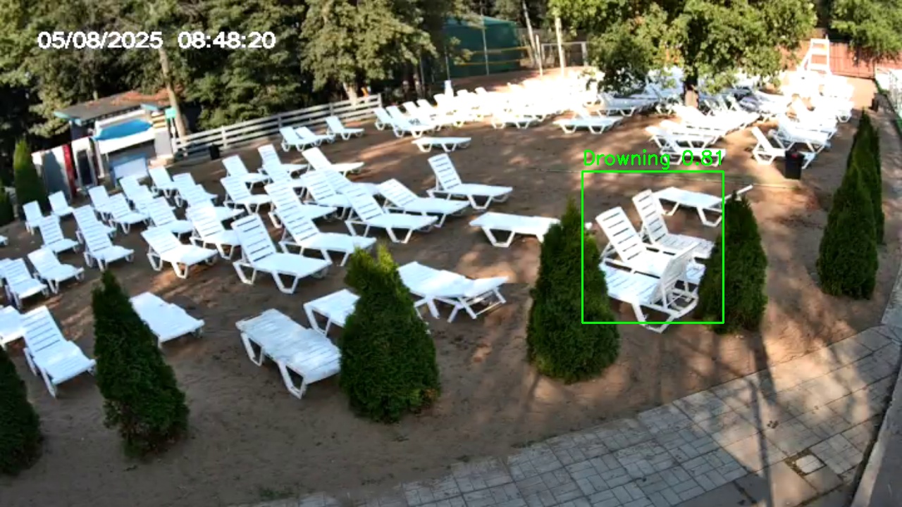 Фото детекции