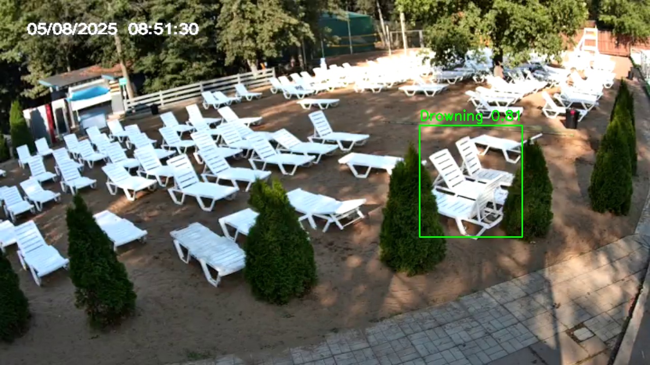 Фото детекции