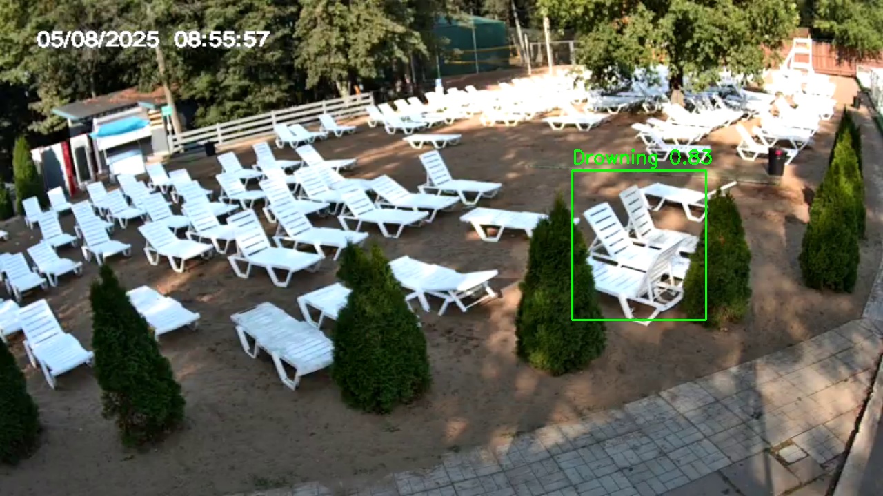 Фото детекции