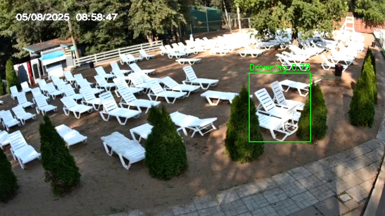 Фото детекции