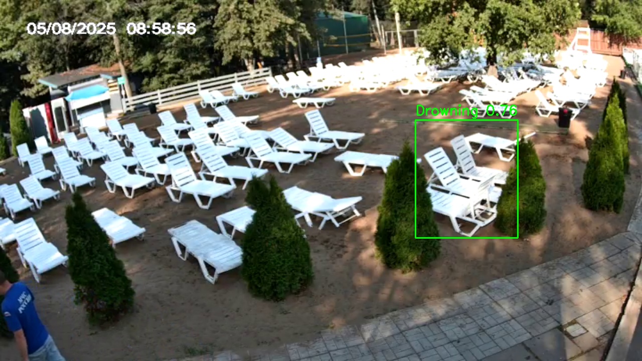 Фото детекции