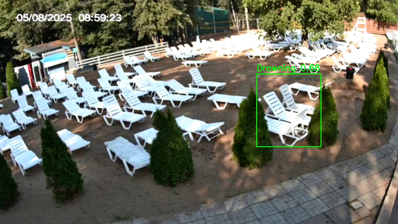 Фото детекции