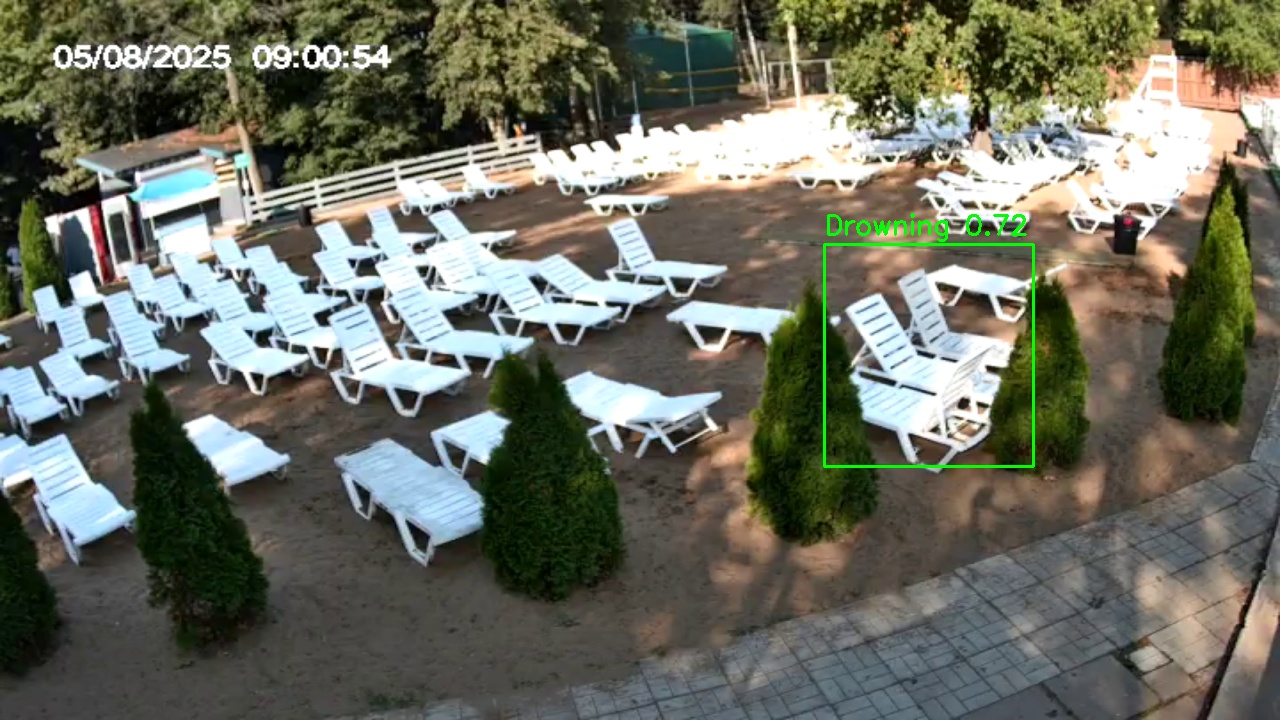 Фото детекции