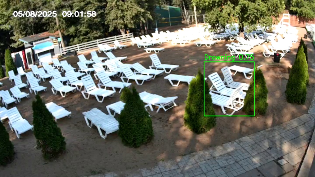 Фото детекции