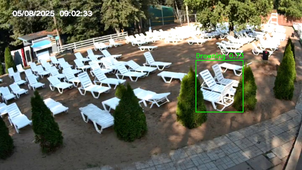 Фото детекции