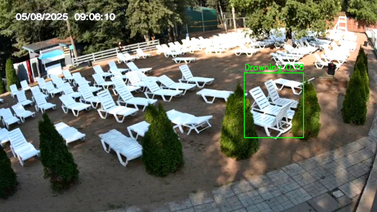 Фото детекции