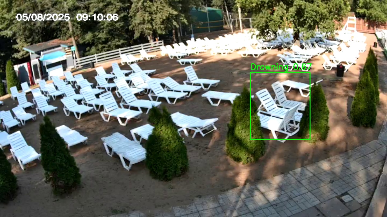 Фото детекции