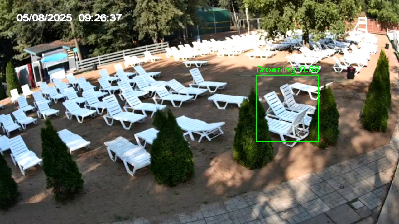 Фото детекции