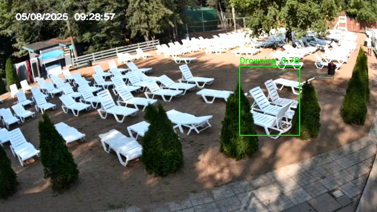 Фото детекции